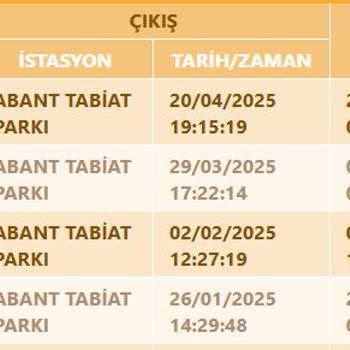HGS Köy Yolumdan Haksız Ücret Kesilmesine Anlam Veremiyorum
