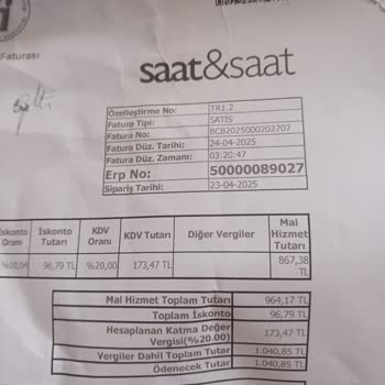 Siparişimde Guess Küpe Yerine Boş Kese Gönderildi