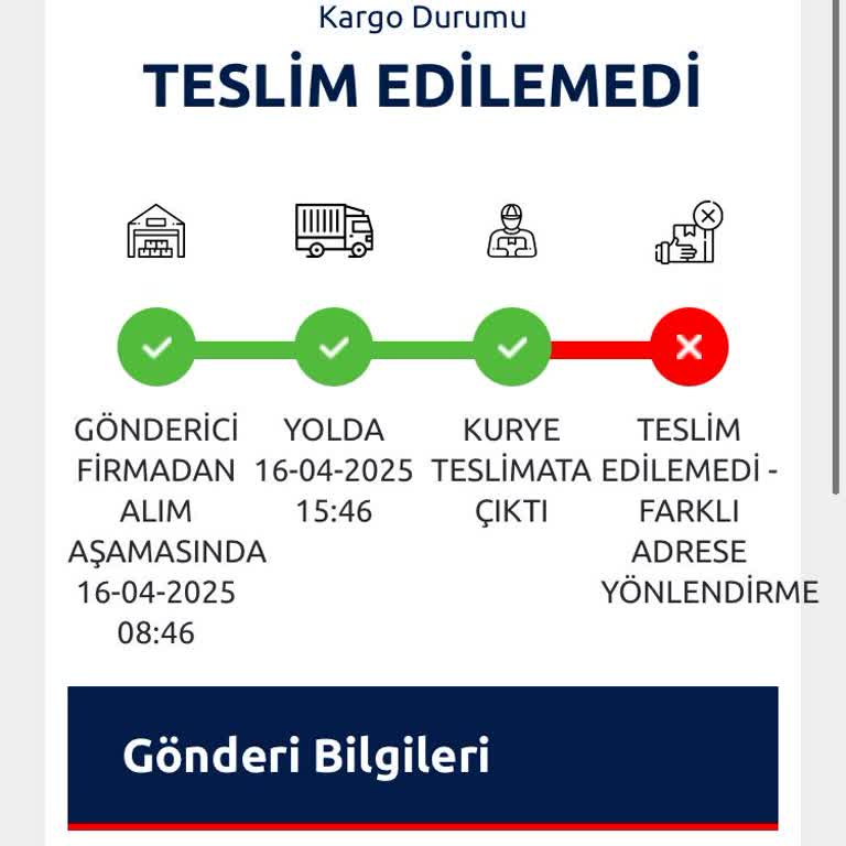 Kargo Teslimatında İletişim Sorunu Ve Ulaşılamama Problemi