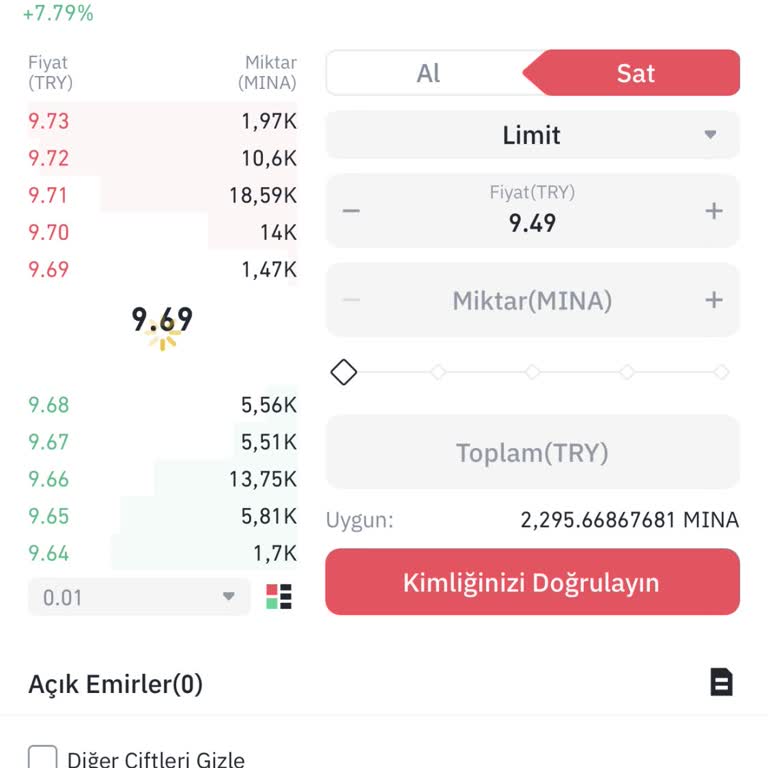 Mavi Kartlı Olduğum İçin Binance TR Hesabım Doğrulanmıyor, Coinlerim Bloke Oldu