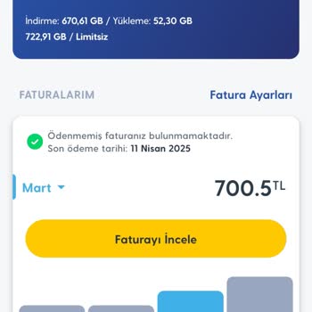 İnternet Faturasında Aniden Fahiş Artış