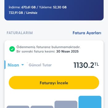 İnternet Faturasında Aniden Fahiş Artış