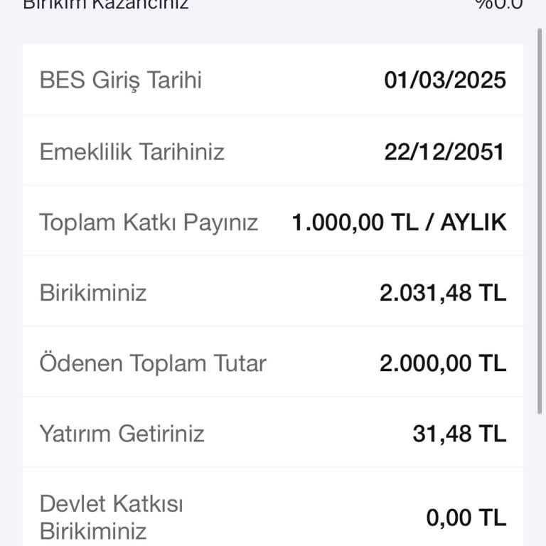 Bireysel Emeklilik İptalinde Haksız Kesinti Ve Saygısız Müşteri Temsilcisi