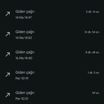 Geciken Pegasus Kampanya İadesi Ve Yetersiz Müşteri Hizmetleri