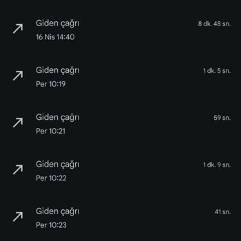 Geciken Pegasus Kampanya İadesi Ve Yetersiz Müşteri Hizmetleri