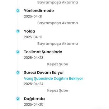 Kargo Şirketinden Teslimat Ve Bilgilendirme Sorunu