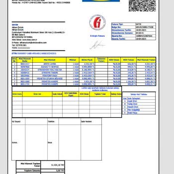 İade Edilen Siparişimin 5681 TL Eksik Ödenmesi Ve 15 Gündür Çözülmemesi