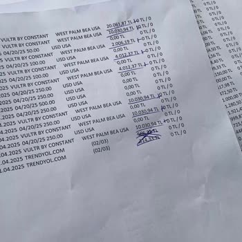 Akbank Kredi Kartı Bilgilerimin İzinsiz Kullanılması Ve İtiraz Sürecinde Bilgilendirme Eksikliği