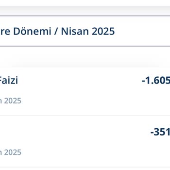 Kredi Kartımdan Bilgim Dışında Satış Faizi Kesintisi Yapılıyor