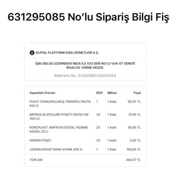 Migros Hemen'den Son Kullanma Tarihi Geçmiş Ürün Ve Yetersiz Müşteri Hizmeti