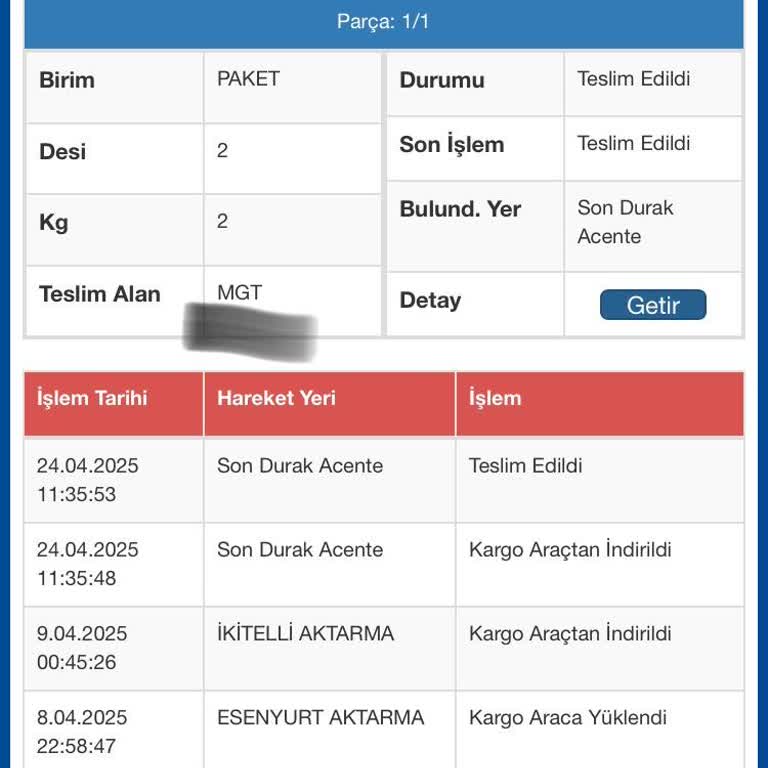 Kargom Kayboldu Mu Ürünüm Ya Da Param Nerede