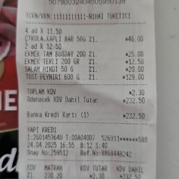 Son Kullanma Tarihi Geçmemiş Salamda Küf Ve Bozulma Şoku