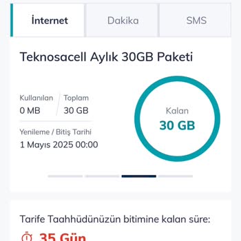 1 Aylık Paket 5 Günde Bitti, Haksız Ücretlendirme!