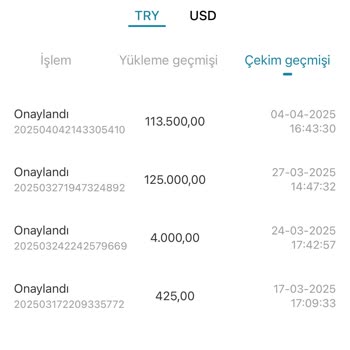 Olağan Dışı Para Transferlerinde Yetersiz Banka Uyarısı Ve Müşteri Koruması