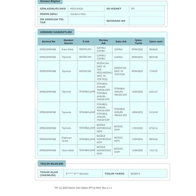 Teslim Edilmediği Halde Teslim Görünen Kargom Ve Ulaşılamayan PTT Dağıtım Merkezi