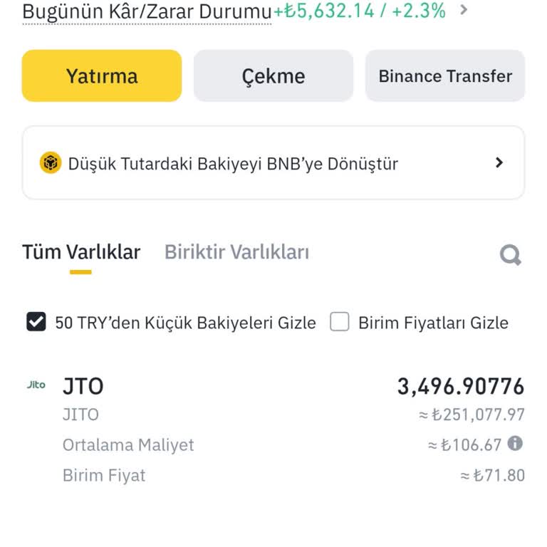 Binance TR Acil Para Çekme Talebim Kimlik Sorunu Nedeniyle Reddedildi