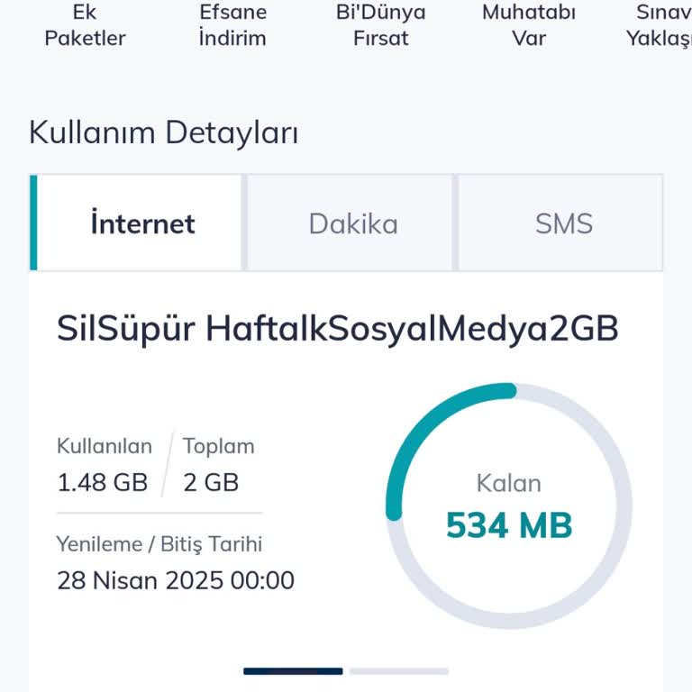 Haksız Faturalandırma Ve Kota Kullanımı Sorunu