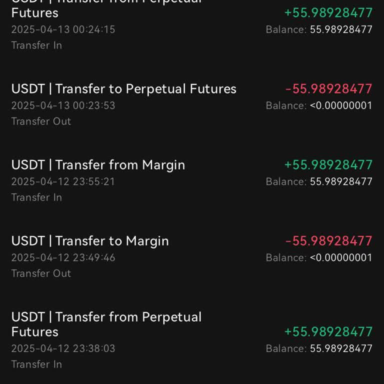 I Sent 55.98 USDT from Gate.io to Binance TR via TRC20 but Funds Never Arrived