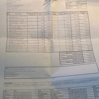 Vitra'nın 10 Yıl Garanti Sözü Gerçekçi Değil: Musluk Sapı Kırıldı, Garanti Kapsamı Dışında Kaldı