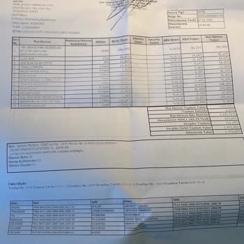 Vitra'nın 10 Yıl Garanti Sözü Gerçekçi Değil: Musluk Sapı Kırıldı, Garanti Kapsamı Dışında Kaldı