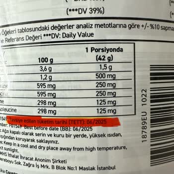 Son Kullanma Tarihi Yakın Ürün Ve Yorumlarımın Onaylanmaması