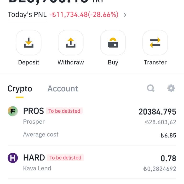 I Can’t Withdraw My Delisted PROS Coin from Binance Even Though Balance Still Shows