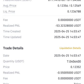 Binance Likidasyon Fiyatına Gelmeden İşlemimin Kapatılması