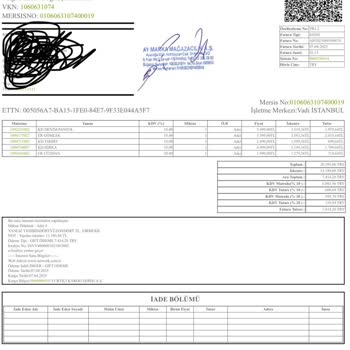 Gift Kart İle Yapılan Ödemede Fatura Ve İade Sorunu, Müşteri Hizmetlerinden Destek Alamama
