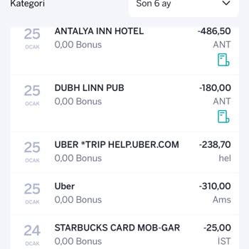 Uber Yolculuklarında İade Edilmeyen Ücretler Ve Destek Sorunu