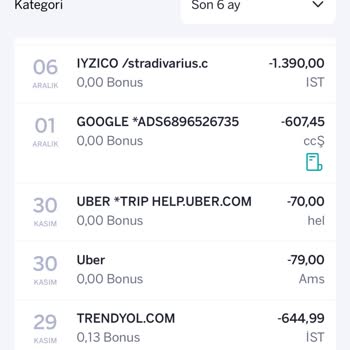 Uber Yolculuklarında İade Edilmeyen Ücretler Ve Destek Sorunu