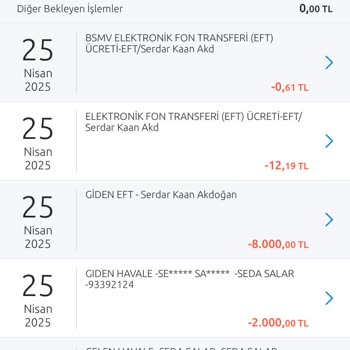 Betmabet'te Yatırım Sonrası Destek Ve Güven Sorunu
