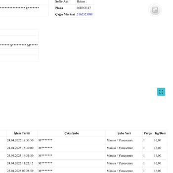 Kargom Bilgim Dışında Yanlış Adrese Teslim Edildi
