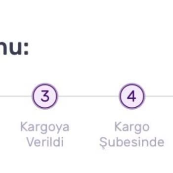 Siparişim Günlerdir Hazırlanmıyor, Sürekli Gecikme Yaşıyorum