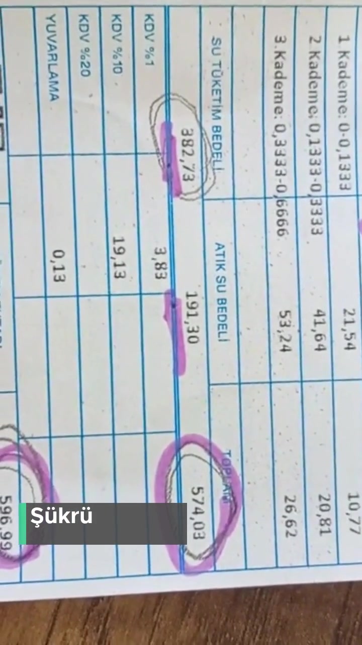 İzmir Büyükşehir Belediyesi Fahiş Fiyatlı Su Faturası videonun kapak resmi