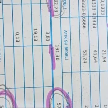 İzmir Büyükşehir Belediyesi Fahiş Fiyatlı Su Faturası