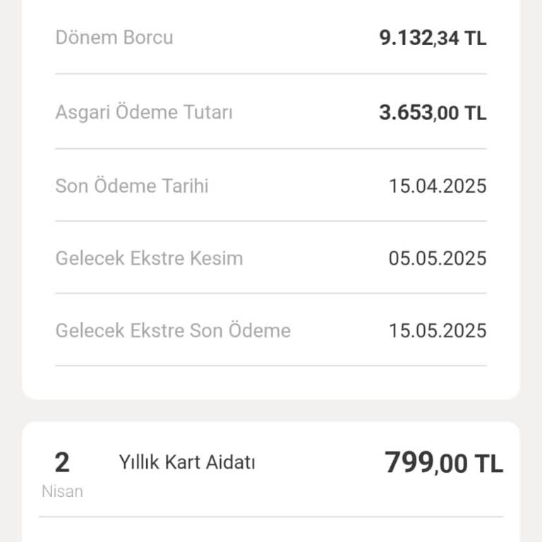 Kredi Kartı Aidat Ücreti Sürpriziyle Karşılaştım