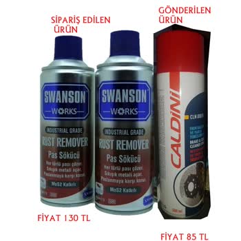 Sipariş Sonrası Farklı Ve Eksik Gramajlı Ürün Gönderimi