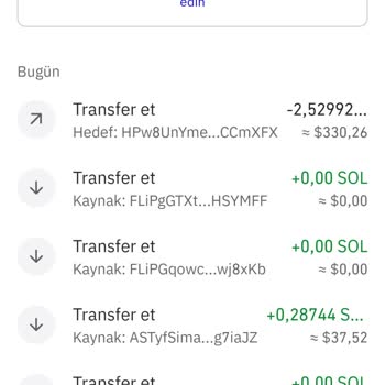 Milkbag Token ohne Zustimmung verkauft und in Solana umgewandelt, Verlust gefordert