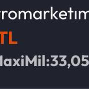 Stokta Olmayan Ürünler Ve Geciken Para İadesi Mağduriyeti