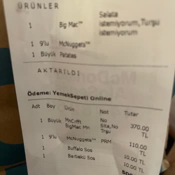 Eksik Ürün, İlgisiz Hizmet: Müşteri Memnuniyeti Sıfır