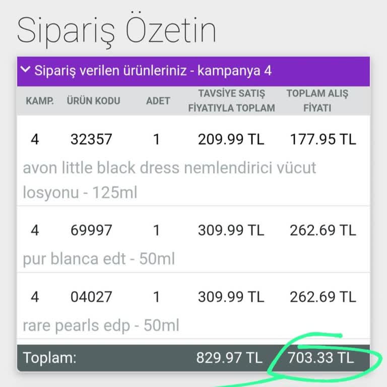 İzinsiz Sipariş Ve Kişisel Veri İhlali Nedeniyle Mağduriyet