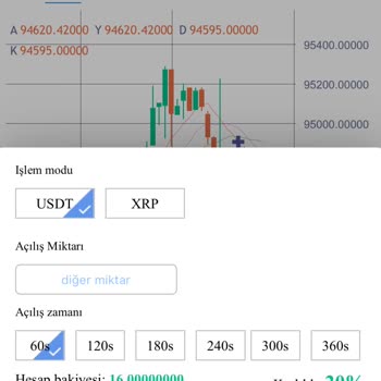 Alınan Bilgilerimle İzinsiz İşlem Yapılmasından Endişeliyim