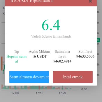 Alınan Bilgilerimle İzinsiz İşlem Yapılmasından Endişeliyim