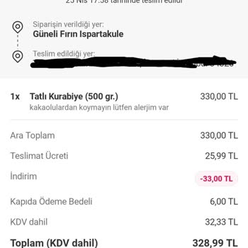 Alerjim Olduğu Halde Yanlış Kurabiye Gönderdiler Para İadesi De Yapılmadı
