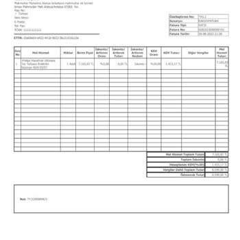 Uzatılmış Garanti Kapsamı Yanıltıcı Ve Mağduriyet Yaşatıyor