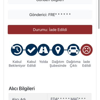 Siparişim Bilgim Dışında İade Edildi, Şube Dönüş Yapmadı