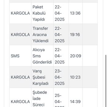 Siparişim Bilgim Dışında İade Edildi, Şube Dönüş Yapmadı