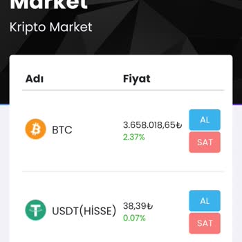 Cripto Adı Altında İnsanları Yanıltıyor