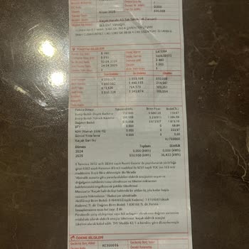 Borçsuz Elektrik Aboneliği İptali Ve Haksız Ceza Mağduriyeti