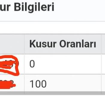 Kazada Hatalı Kusur Ataması Ve Plaka Yanlışlığı